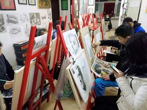西湖区朝阳 高考美术培训,少儿成人绘画 南昌书法美术